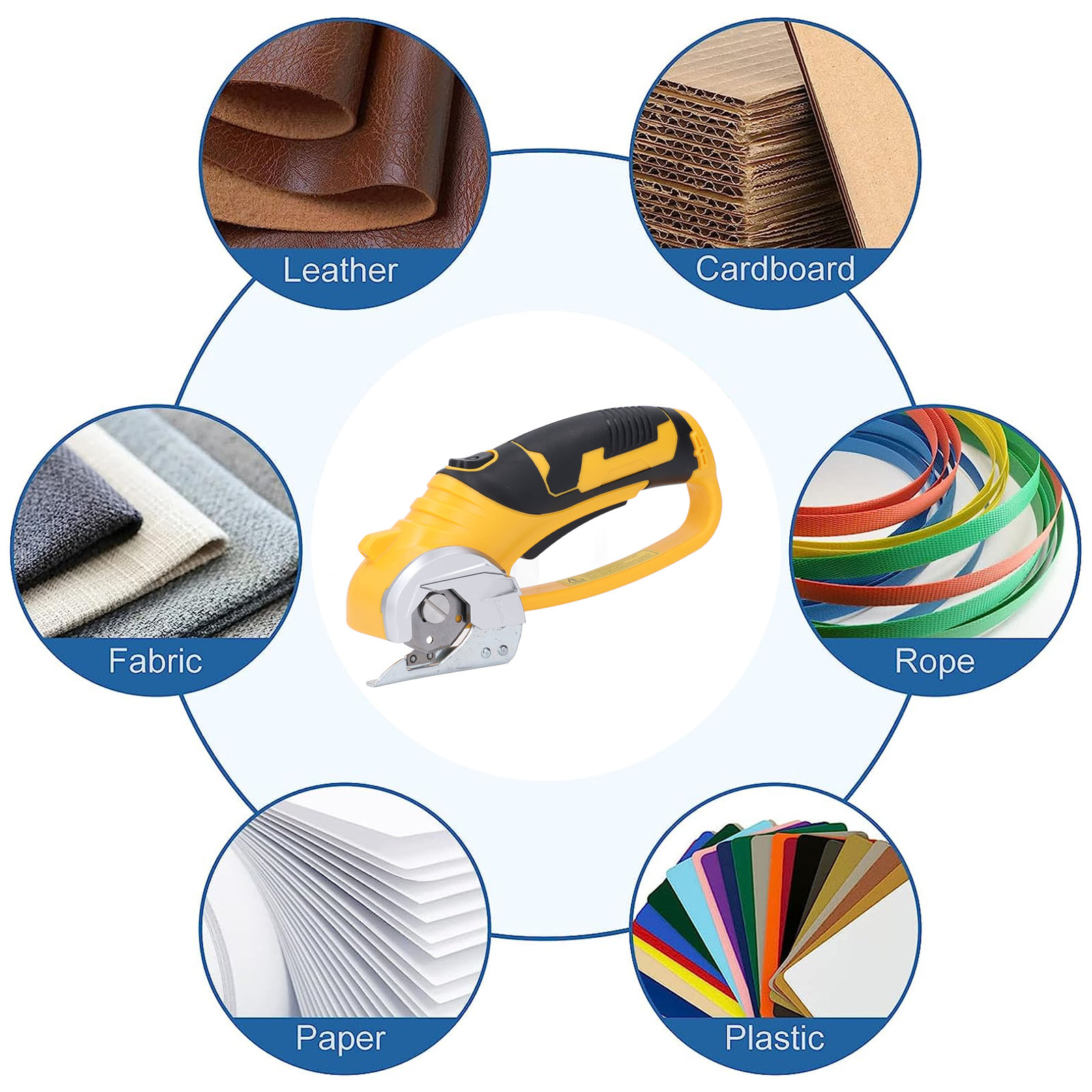Elektrikli Karton Kesici Akülü - Rotary Cutter Fabric incelemesi ve fiyatı